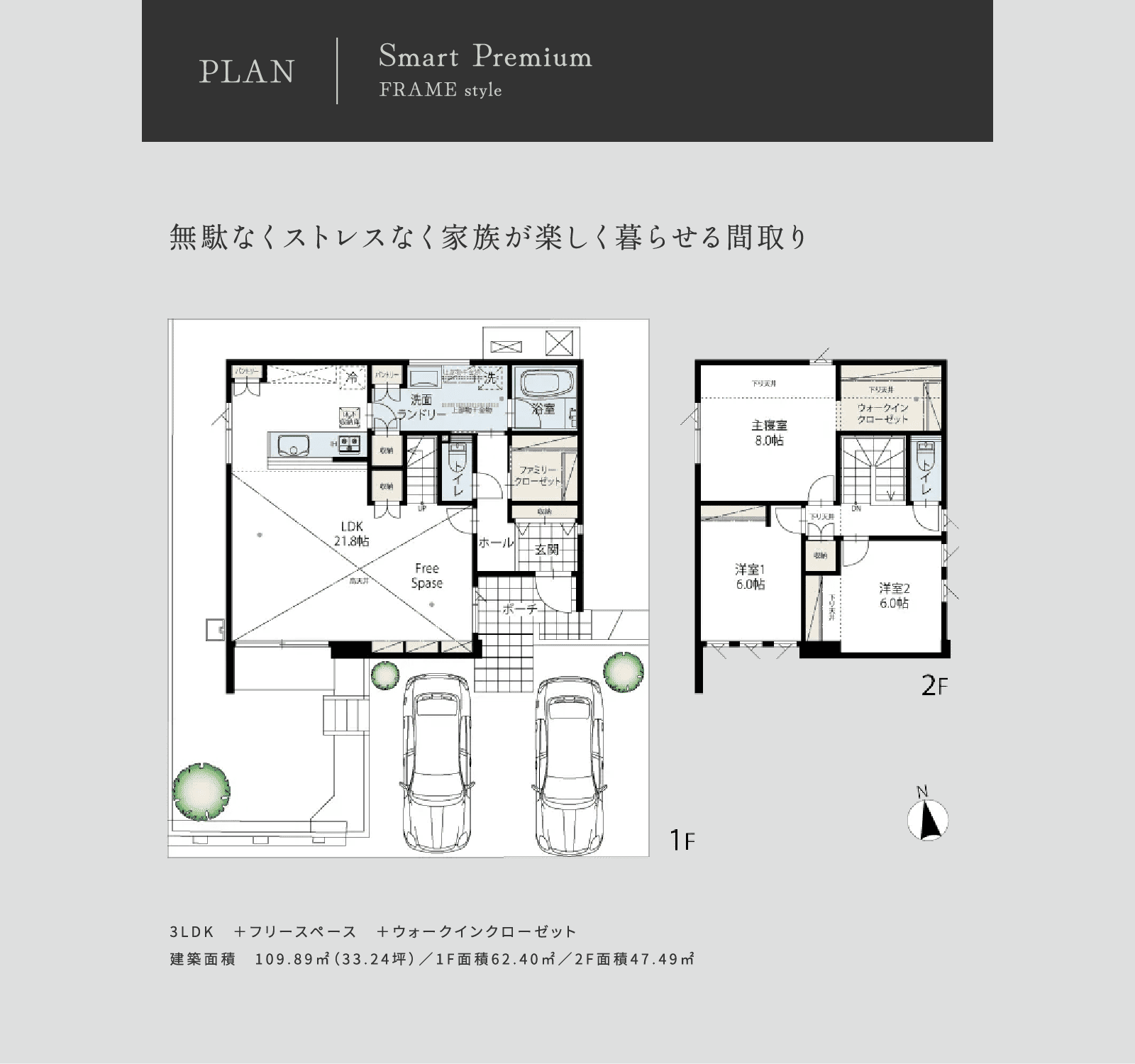 PLAN Smart Premium FRAME style