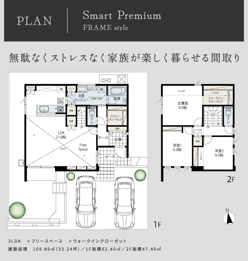 PLAN Smart Premium FRAME style