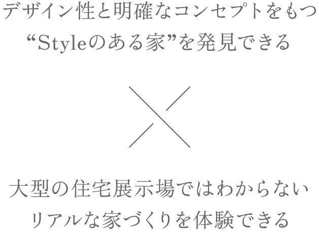 デザイン性と明確なコンセプトを持つスタイルのある家を発見できる×大型の住宅展示場ではわからないリアルな家づくりを体験できる。