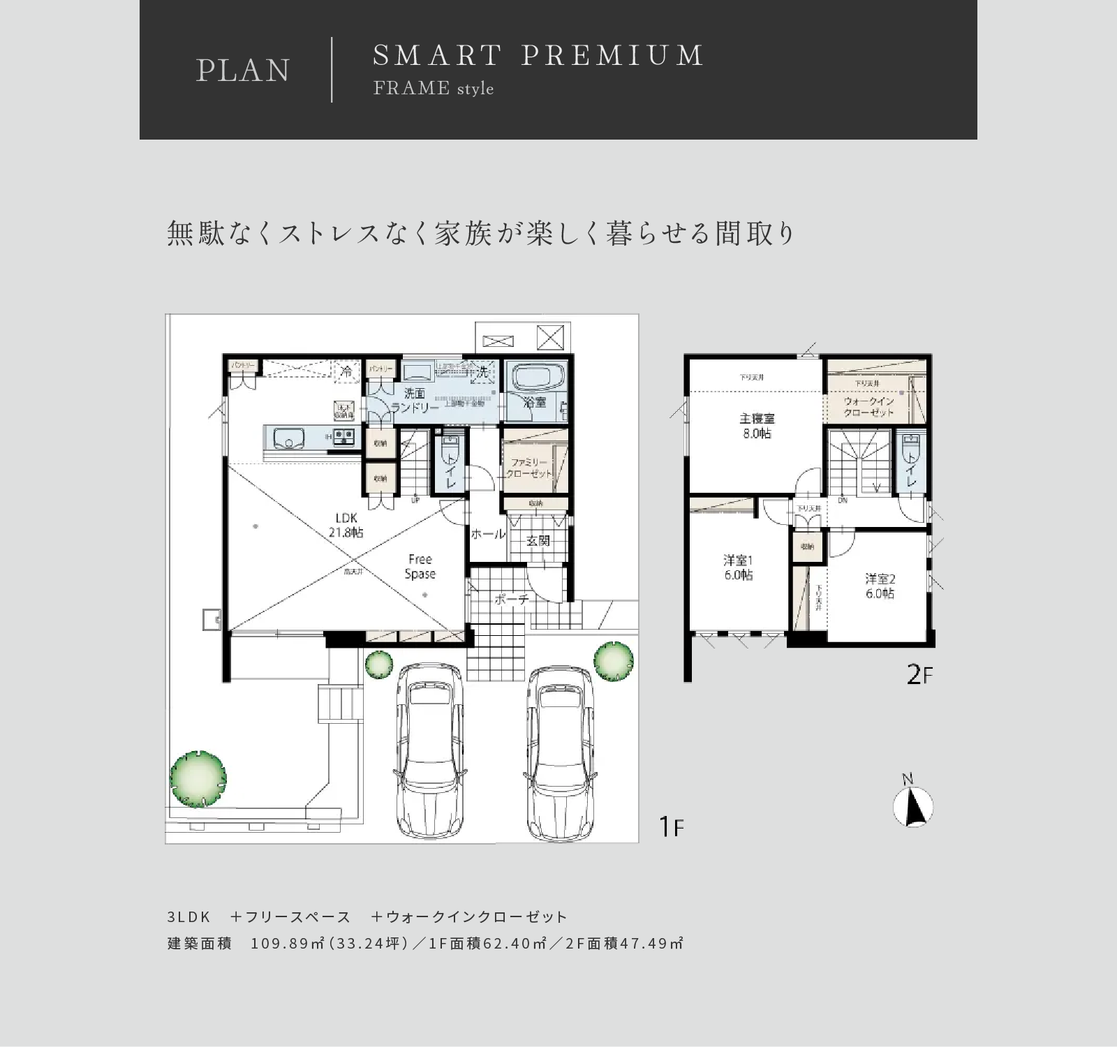 PLAN SMART PREMIUM FRAME style