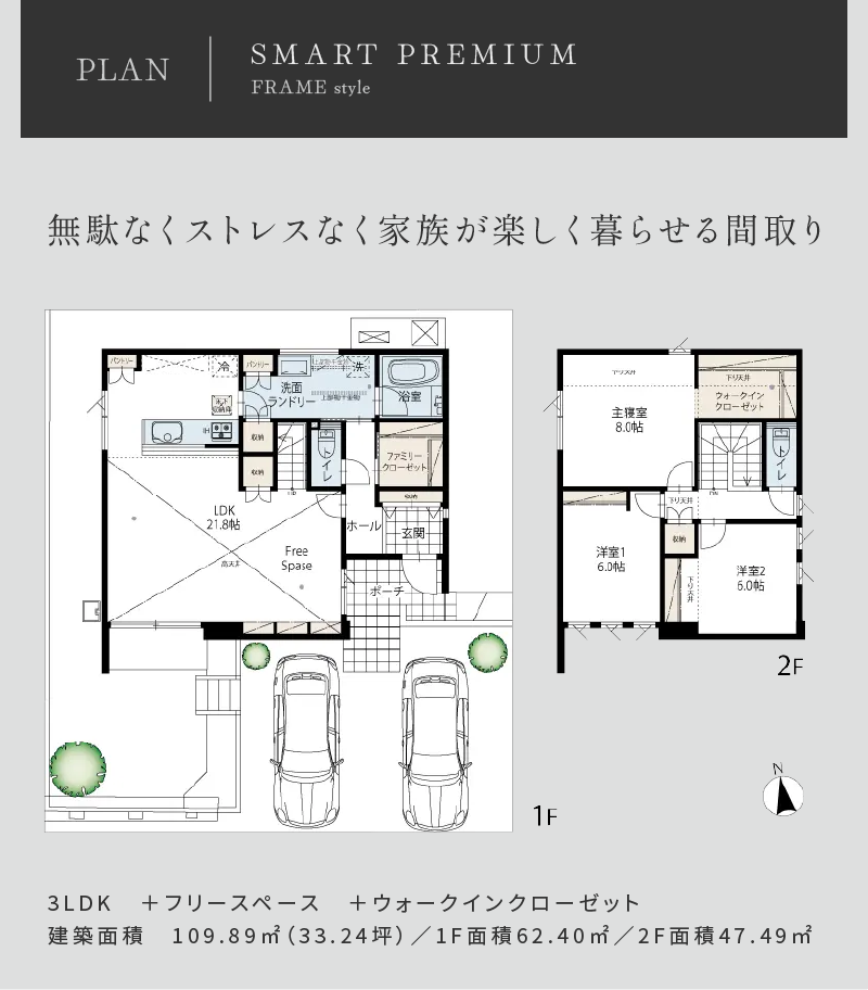 PLAN SMART PREMIUM FRAME style