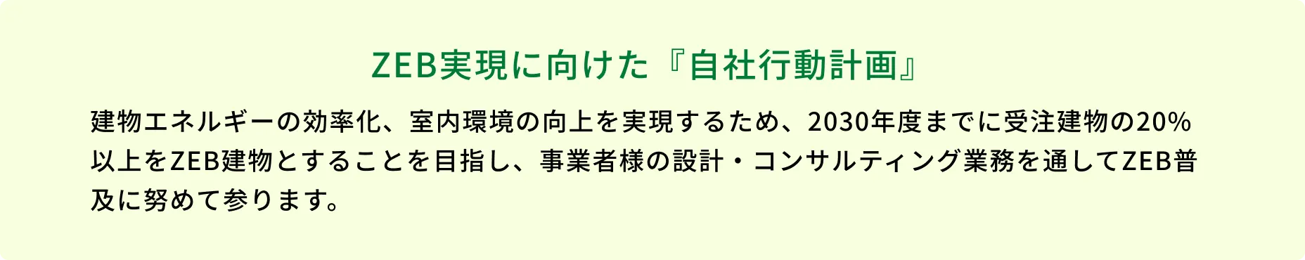 ZEB実現に向けた『自社行動計画』建物エネルギーの効率化、室内環境の向上を実現するため、2030年度までに受注建物の20%以上をZEB建物とすることを目指し、事業者様の設計・コンサルティング業務を通してZEB普及に努めて参ります。