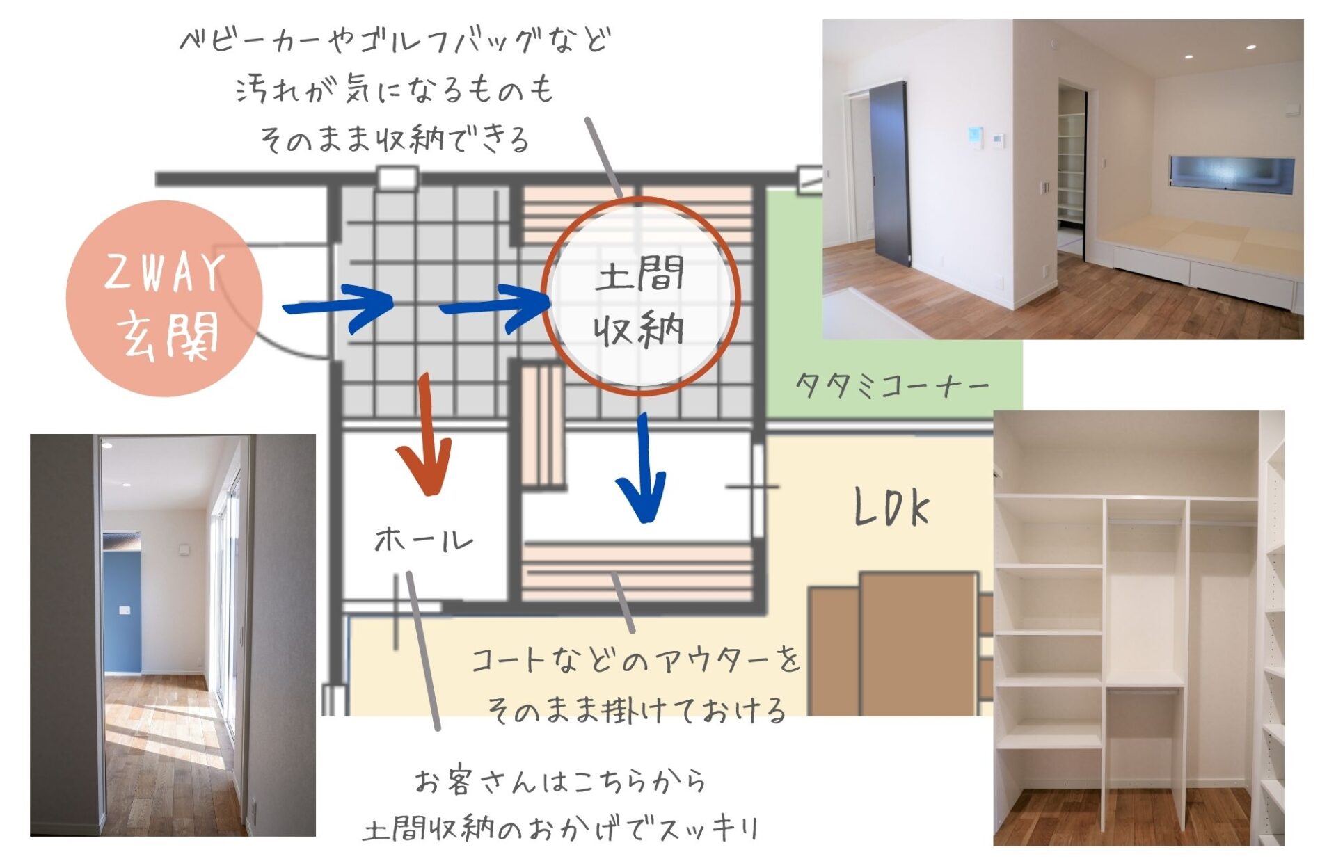 玄関入ってすぐの土間収納